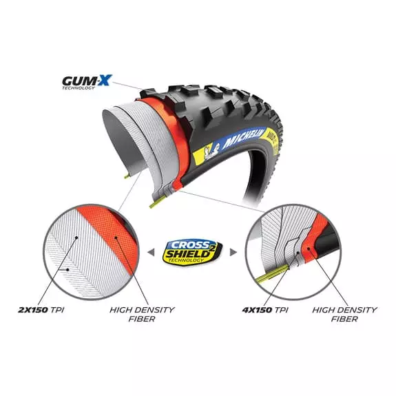 Copertone Michelin Wild XC Racing Line 29x2.35 Tubeless Ready Pieghevole 5 Copertone Michelin Wild XC Racing Line 29x2.35 Tubeless Ready Pieghevole - immagine 5